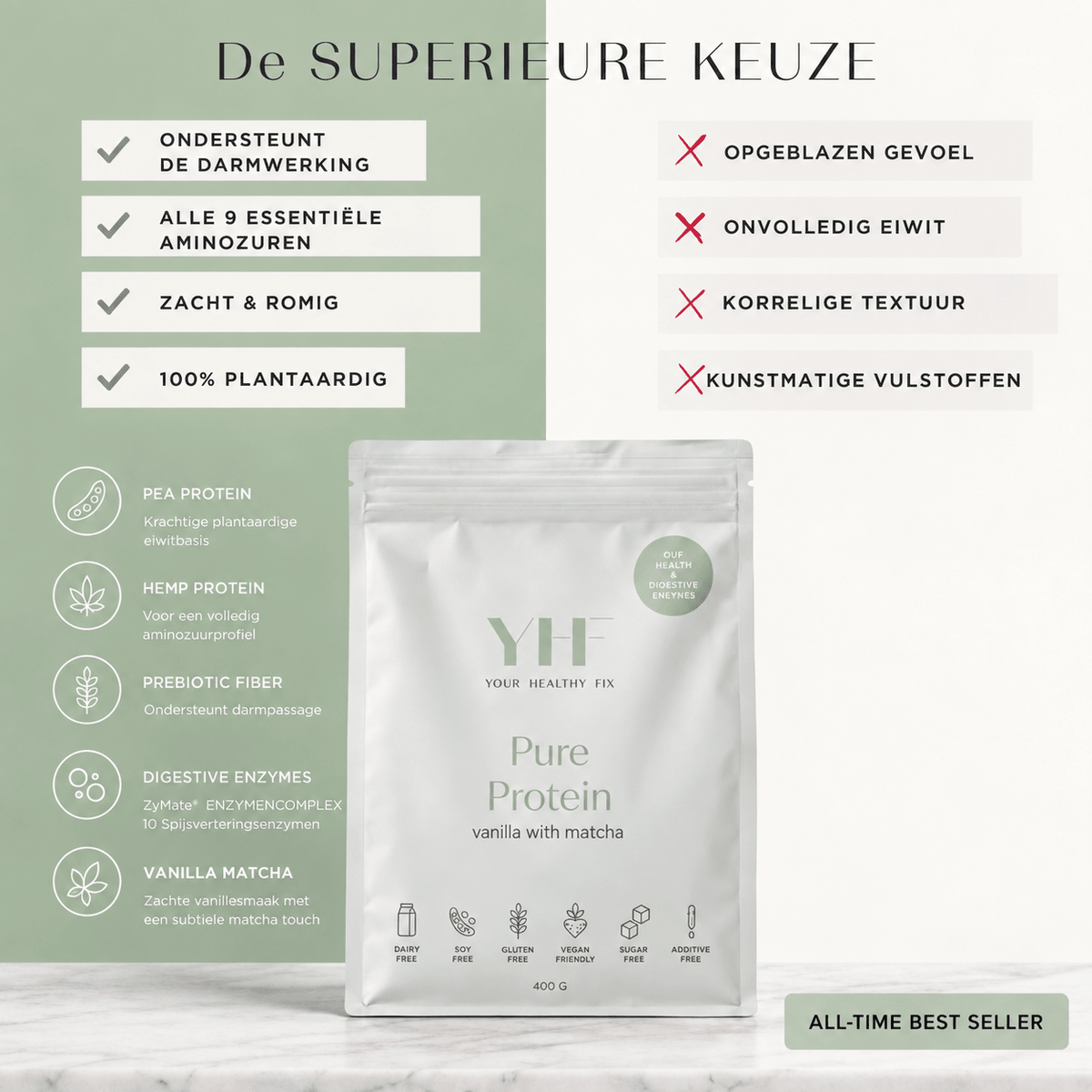 Pure Protein Vanilla - Matcha | Your Healthy Fix