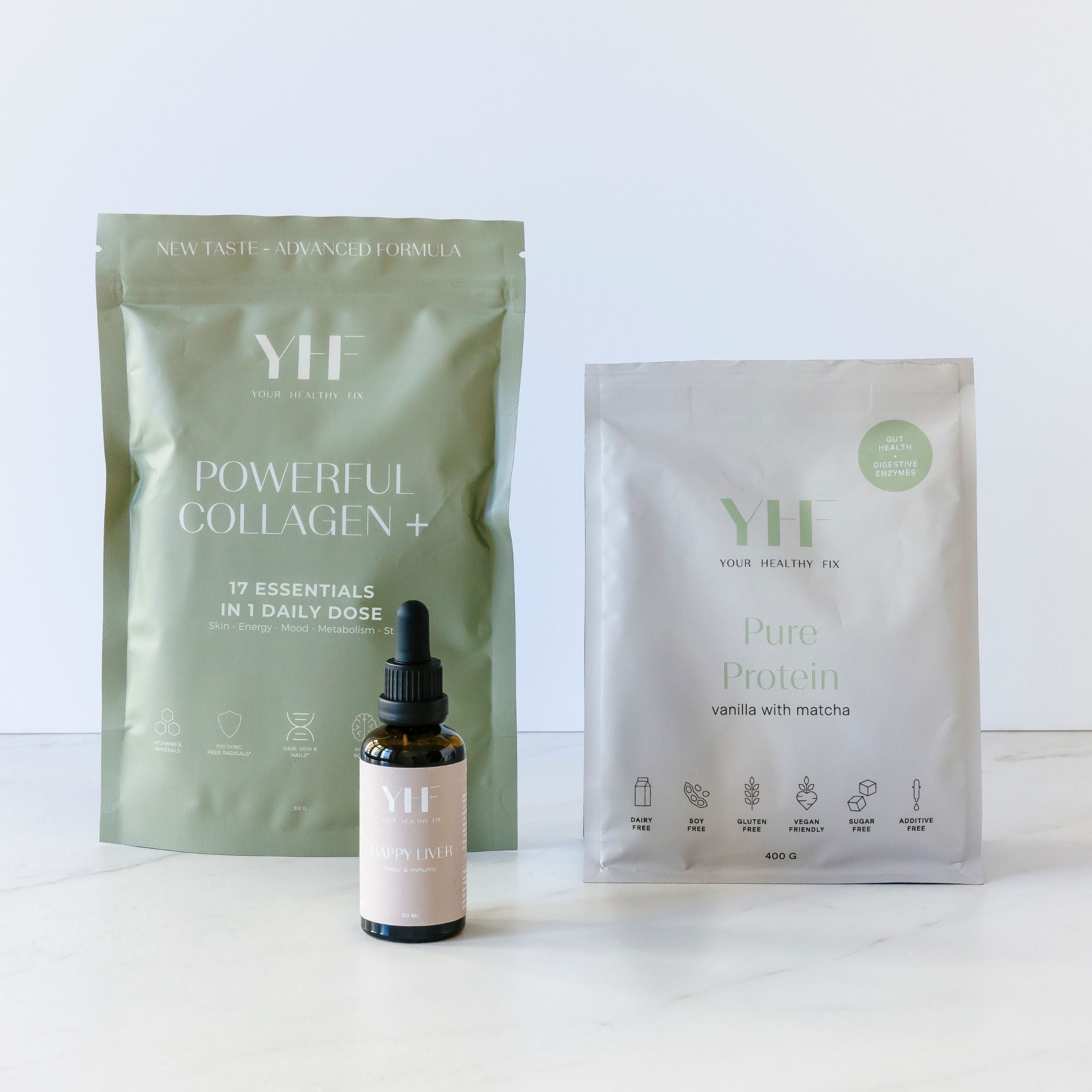 YHF METABOLISME ROUTINE