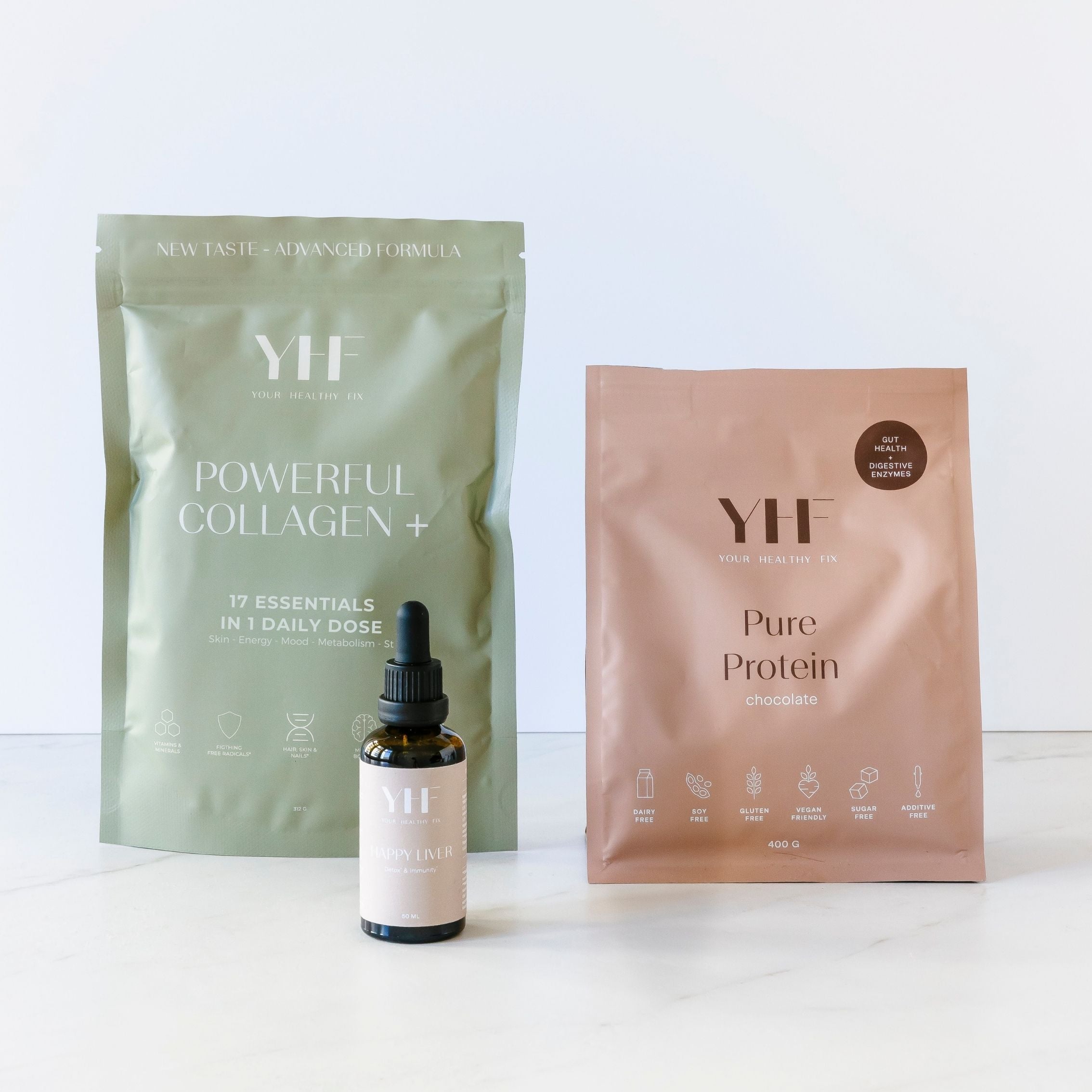 YHF METABOLISME ROUTINE